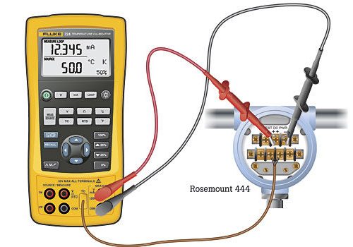 ph1014-Fluke-sidebar-615